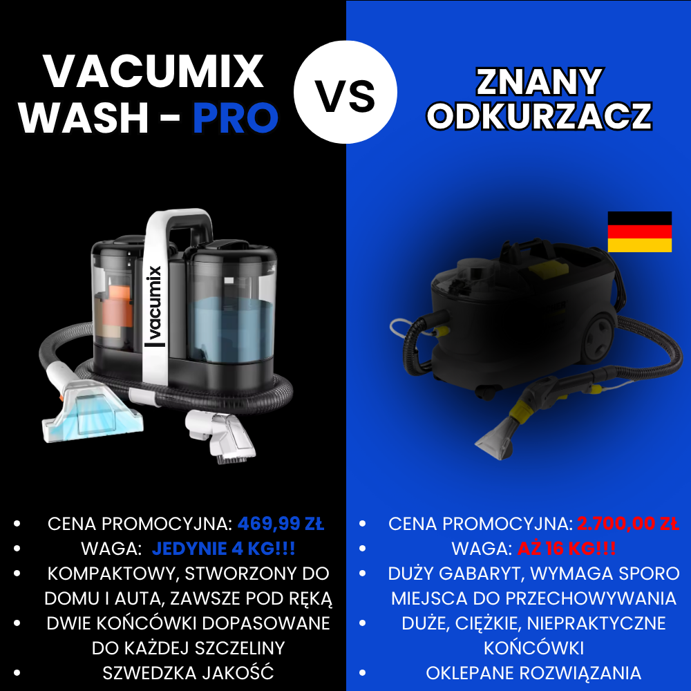 VACUMIX WASH - PRO